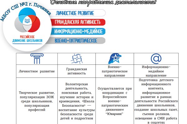 Актуальное зеркало на кракен